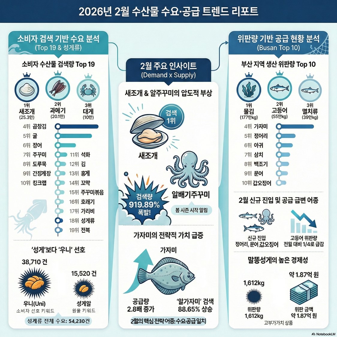 172b5387495eda74f759a81ac228f465_1771490077_9058.jpg 172b5387495eda74f759a81ac228f465_1771490077_9058.jpg